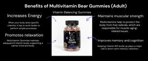 🌟 Elevate Your Wellness Game with our Adult Multivitamin Bear Gummies! 🍬💪